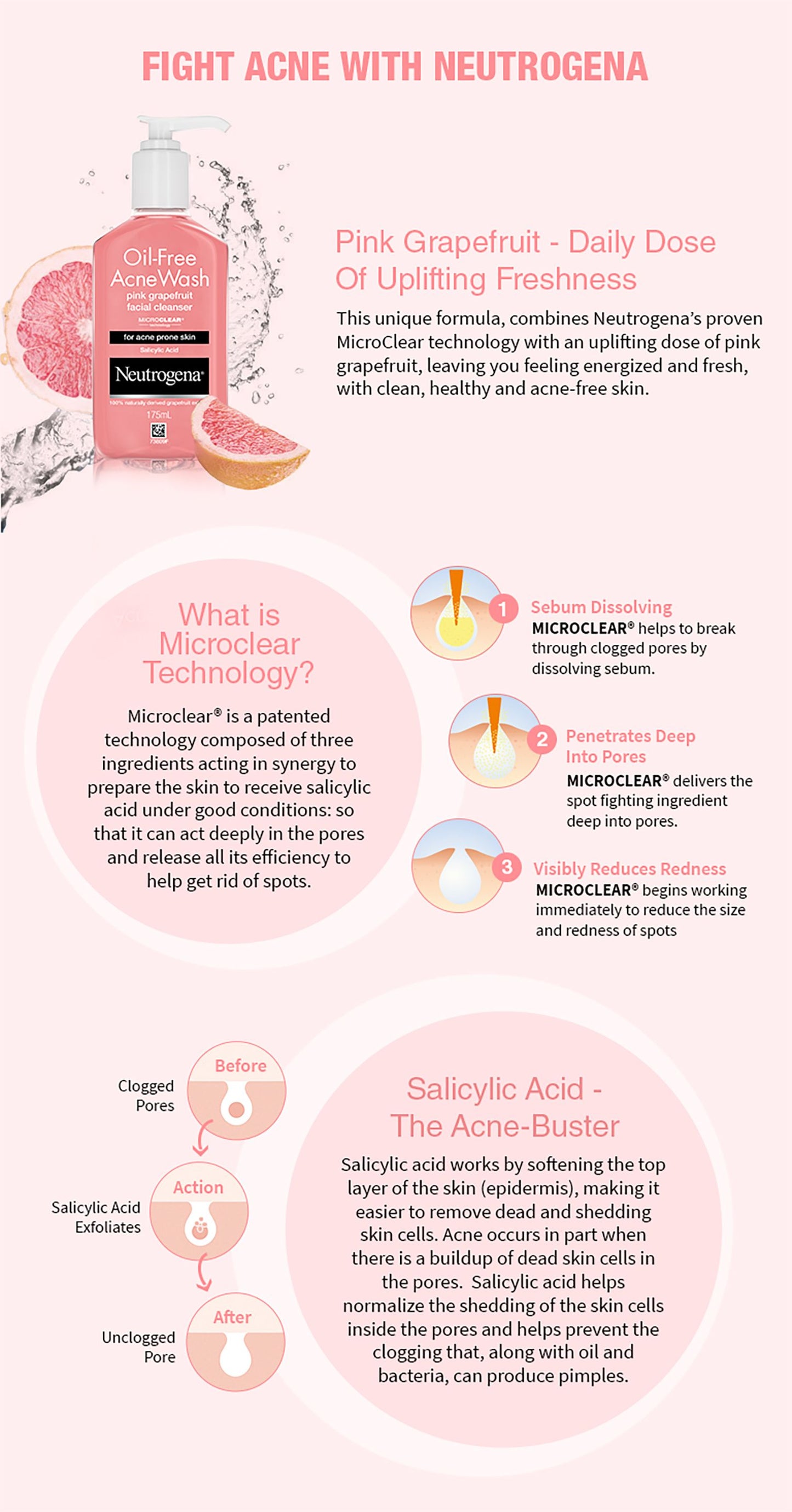 Neutrogena Oil-Free Salicylic Acid Pink Grapefruit