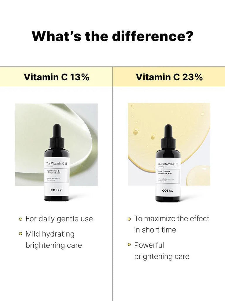 COSRX Pure Vitamin C 23% Serum with Vitamin E & Hyaluronic Acid, Brightening & Hydrating Facial Serum for Fine Lines, Uneven Skin Tone & Dull Skin, 0.7oz/20g, Korean Skin Care