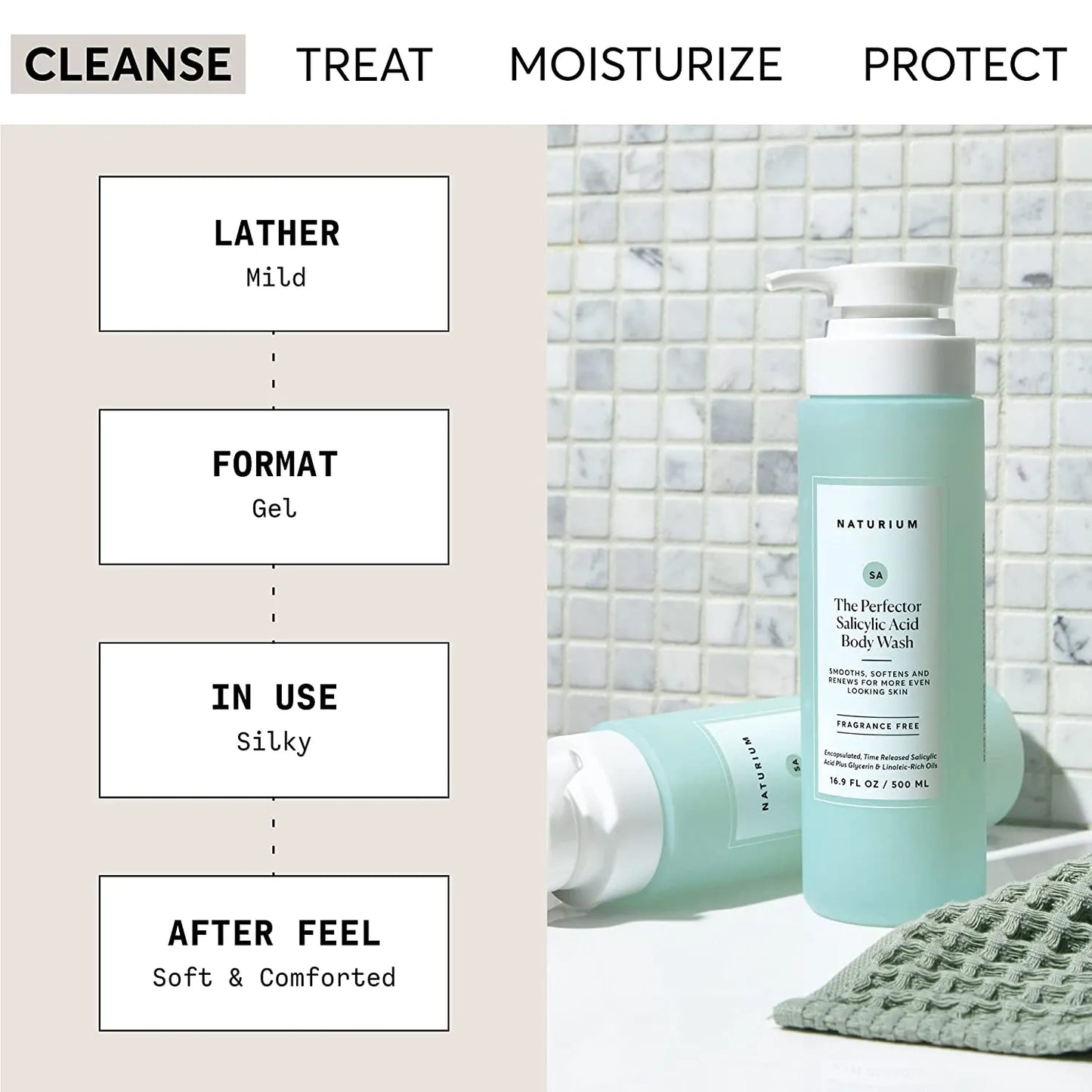 Naturium The Perfector Salicylic Acid Body Wash, Gentle & Smoothing Cleanser