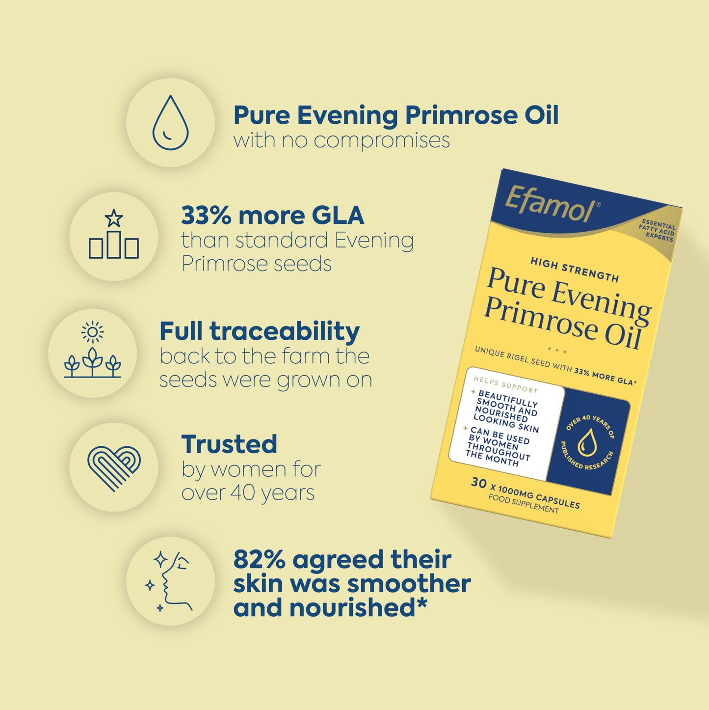 Efamol Pure Evening Primrose Oil